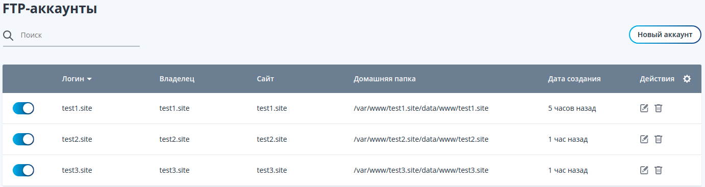 Список FTP-аккаунтов